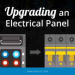 upgrading electrical panel