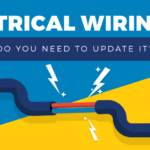 electrical wiring 101